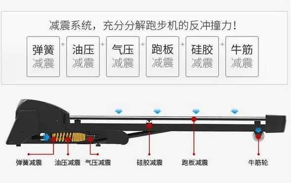 成人抖音视频配置