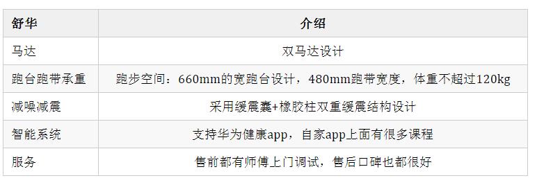 舒华成人抖音视频